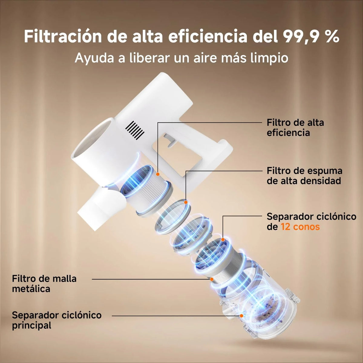 XIAOMI Aspiradora inalámbrica G20, 25 kPa / 150 AW, 60 min de autonomía, filtración 99.9%, con luz Frontal para detección de Polvo, Ideal para Suelos Duros, alfombras y Pelo de Mascotas