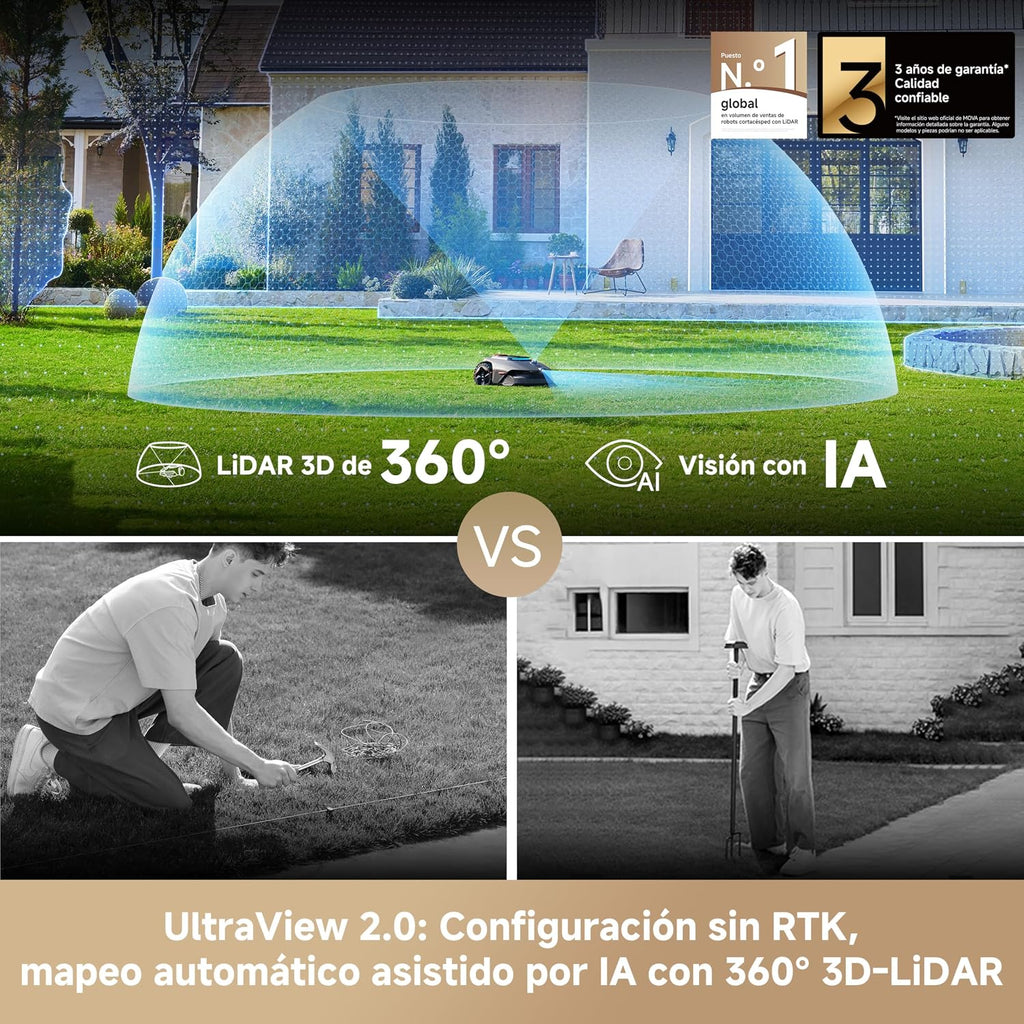 MOVA LiDAX Ultra 1200 Robot cortacésped, sin RTK