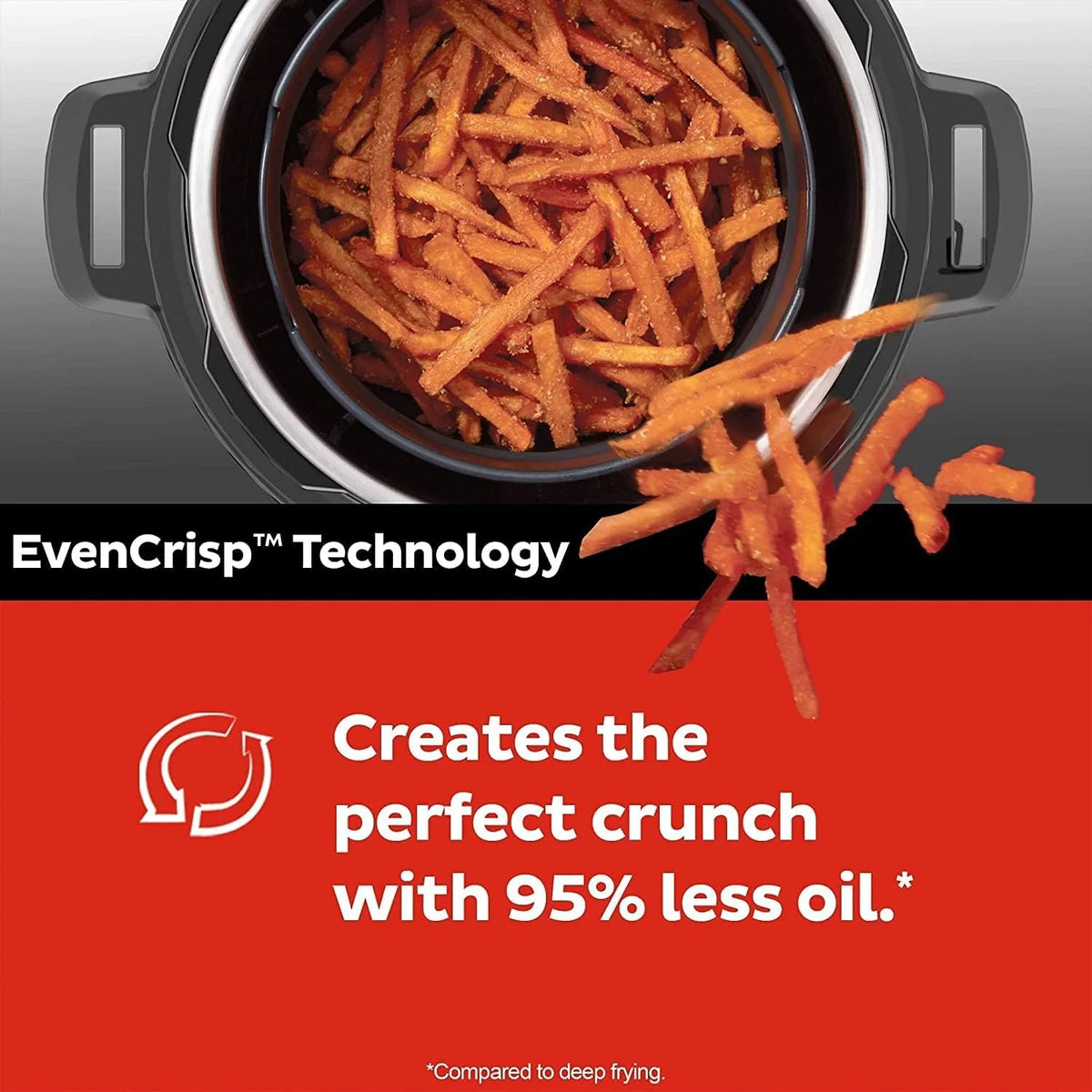 Instant Pot Duo Crisp + Air Fryer 5.7L Multicooker 11 en 1 Cocina a presión, saltea, cocina al vapor, a fuego lento, sousvides, calienta, fríe al aire, hornea, asa y deshidrata