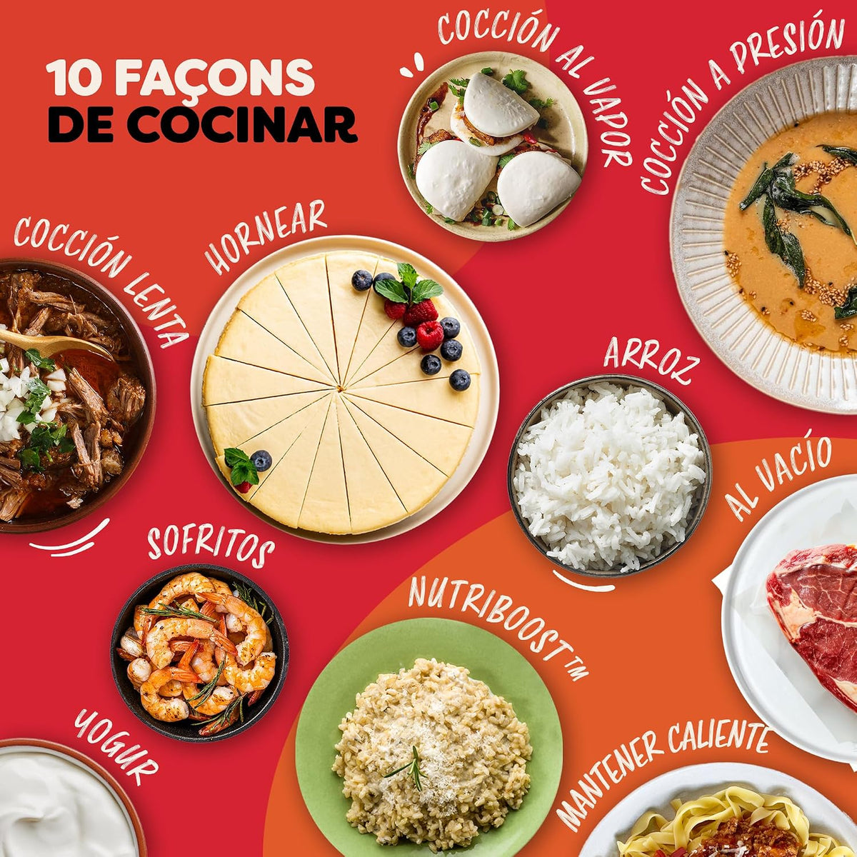Instant Pot Pro Olla multifunción 10 en 1, 5,7L, Blanca, olla a presión, olla de cocción lenta, arrocera, sartén, yogurtera, calentador de alimentos, olla de cocción al vacío, vaporera, horno, NutriBo