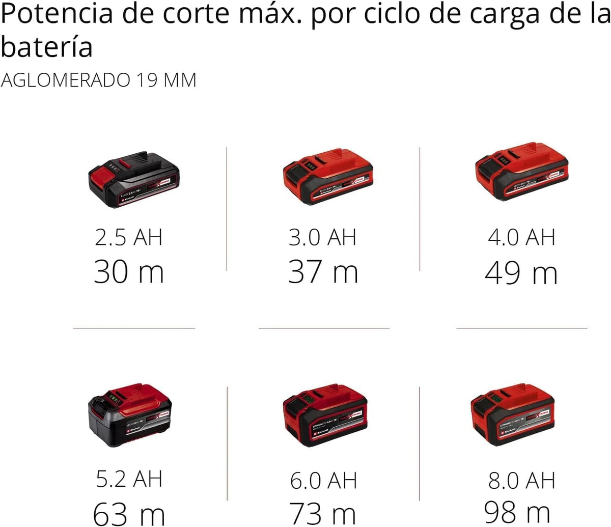 Einhell Professional Sierra circular de mano a batería TP-CS 18/190 Li BL