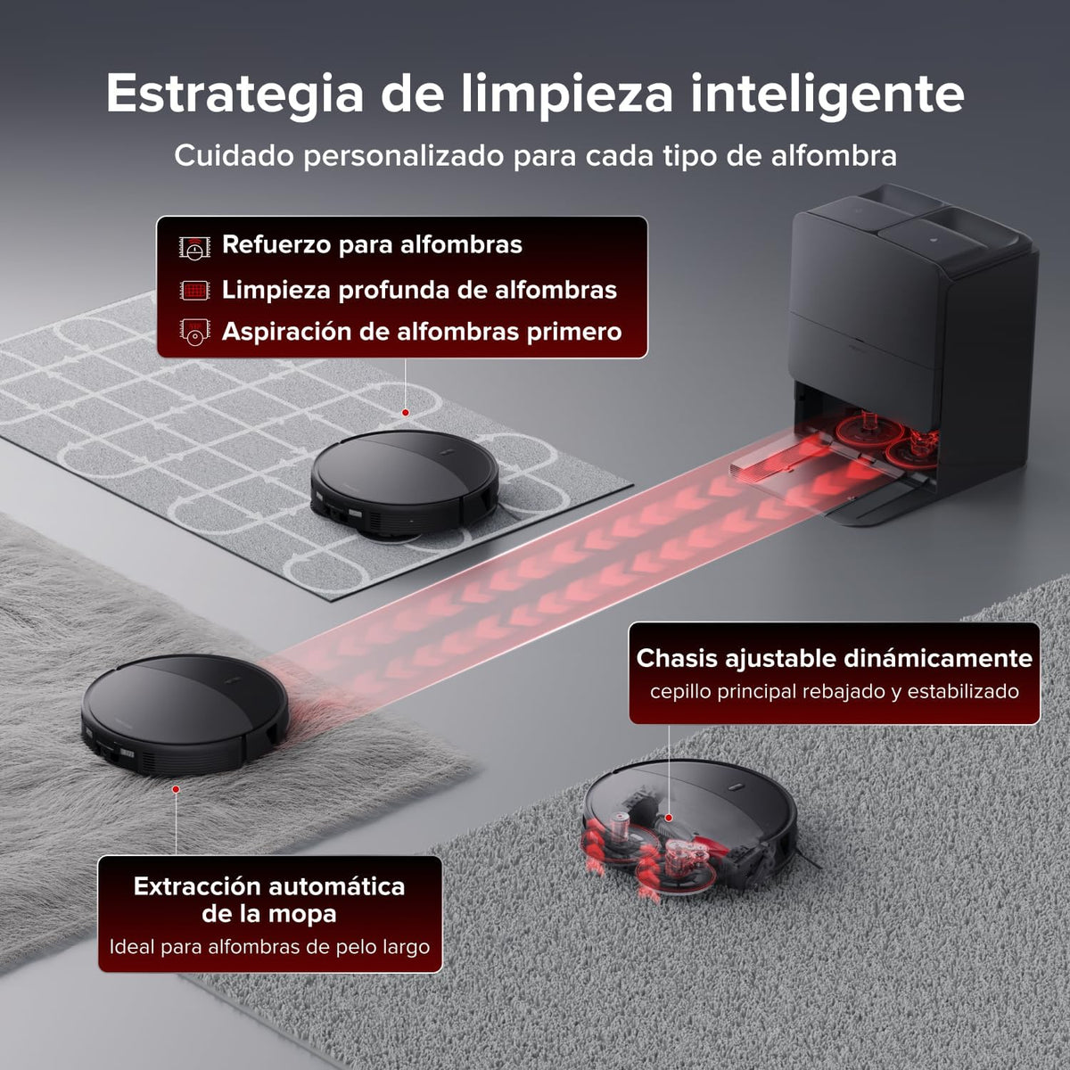 roborock Saros 20 Robot Aspirador Succión Extrema de 36000 Pa