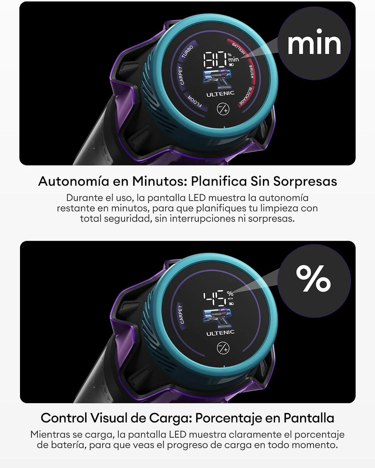 Ultenic U18Pro Aspiradora sin Cable 55Kpa/80Mins, Sistema Multiciclón