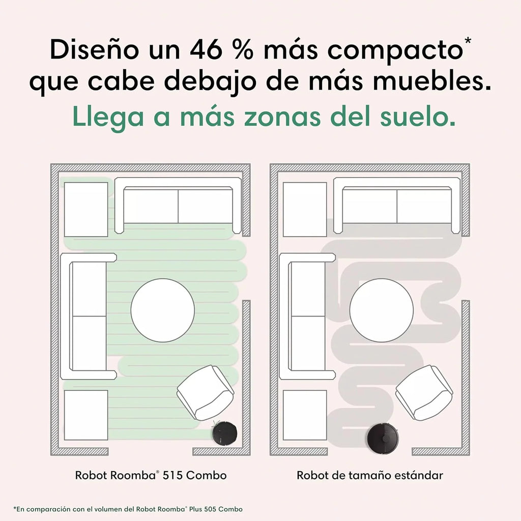 iRobot Roomba Plus 516 Combo Base AutoWash multifunción autolimpiable, 22KPa, Mopas DualClean Elevables y Extensible, Lava 75º, Seca 45º, Clearview LiDAR, Autonomía 90 Días, Accesorios Extra, Negro