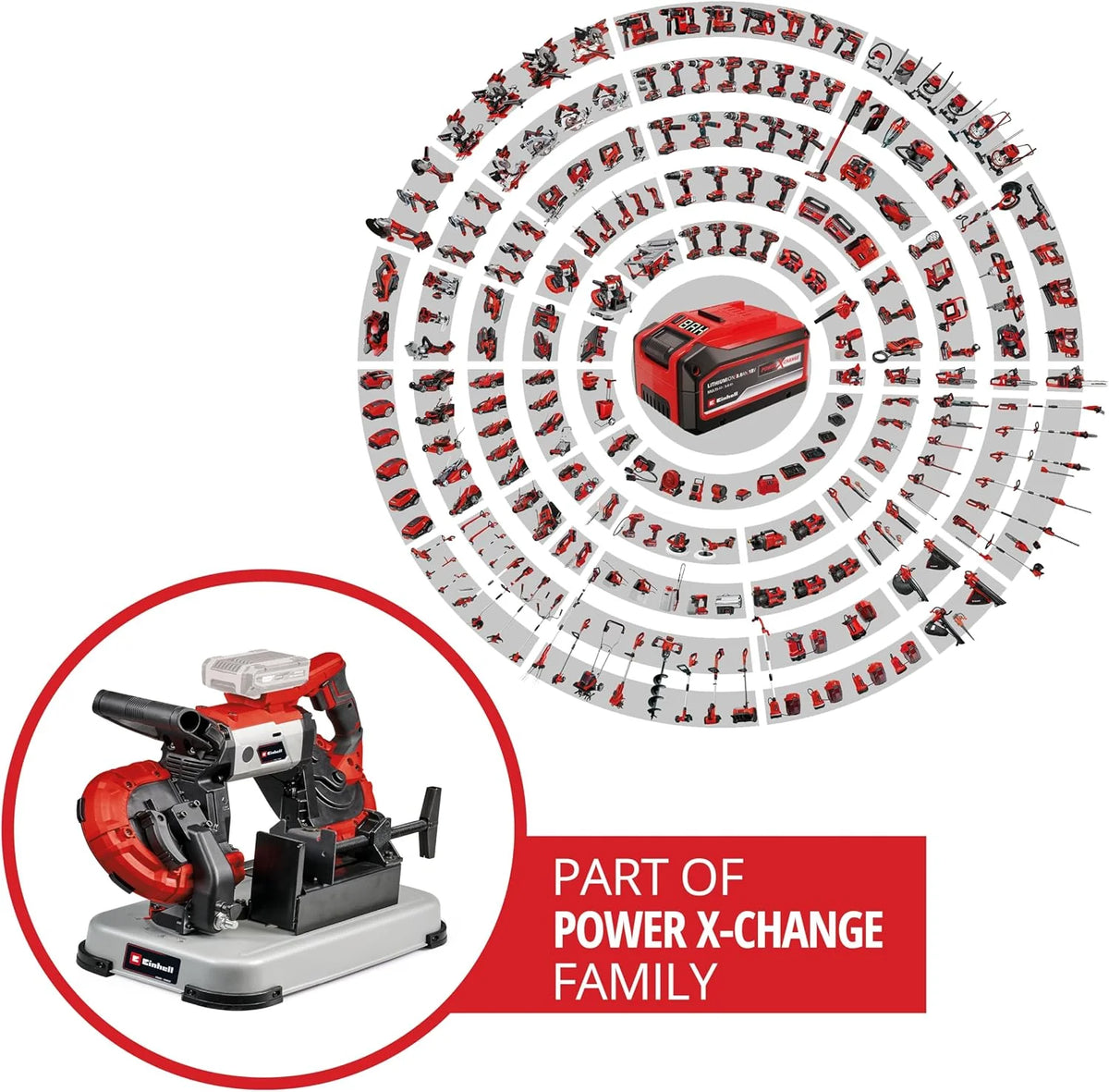 Einhell Sierra de banda con batería TE-MB 18/127 U Li-Solo