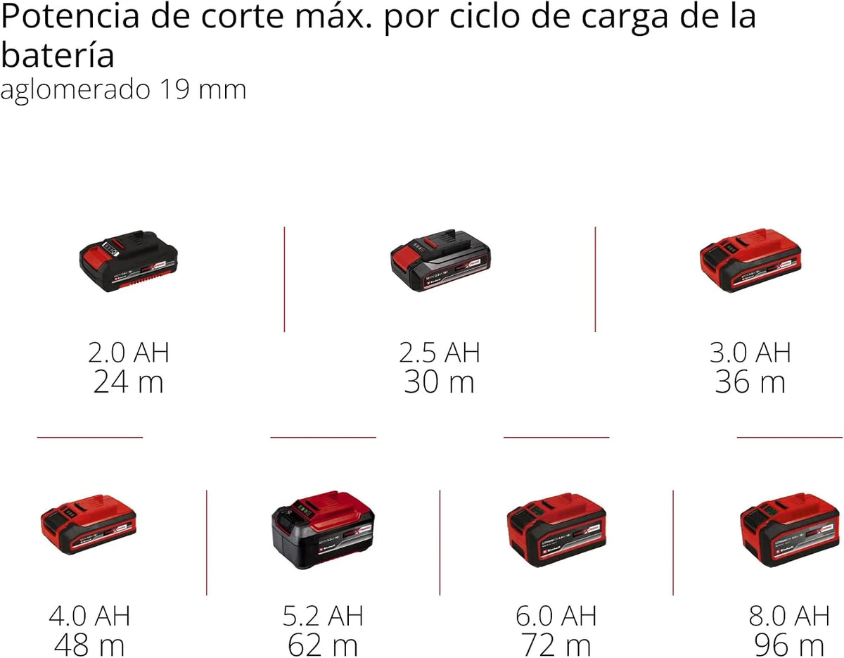 Einhell Professional Sierra circular de mano a batería TP-CS 18/165 Li BL