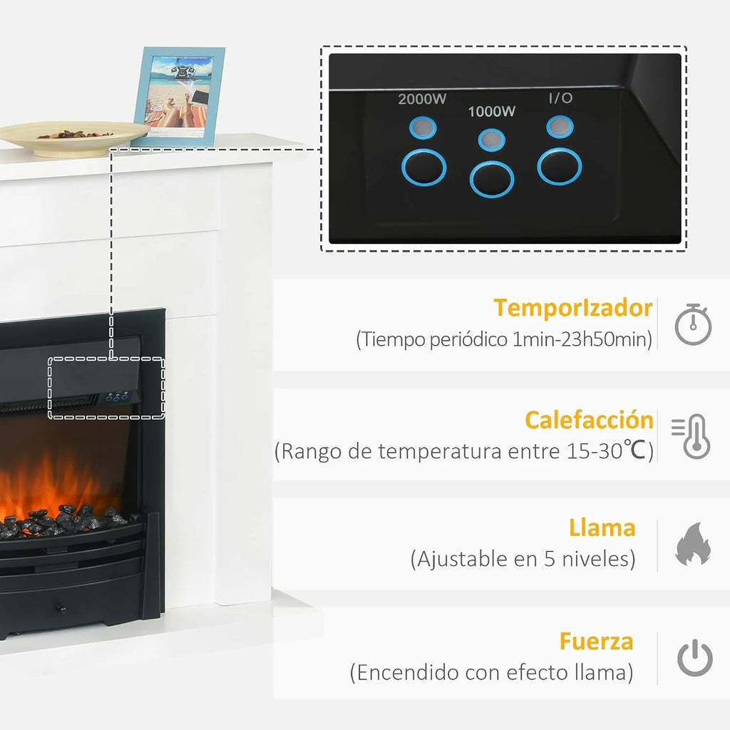HOMCOM Electric Fireplace 1000/2000W Decorative for 20-25 ㎡ White
