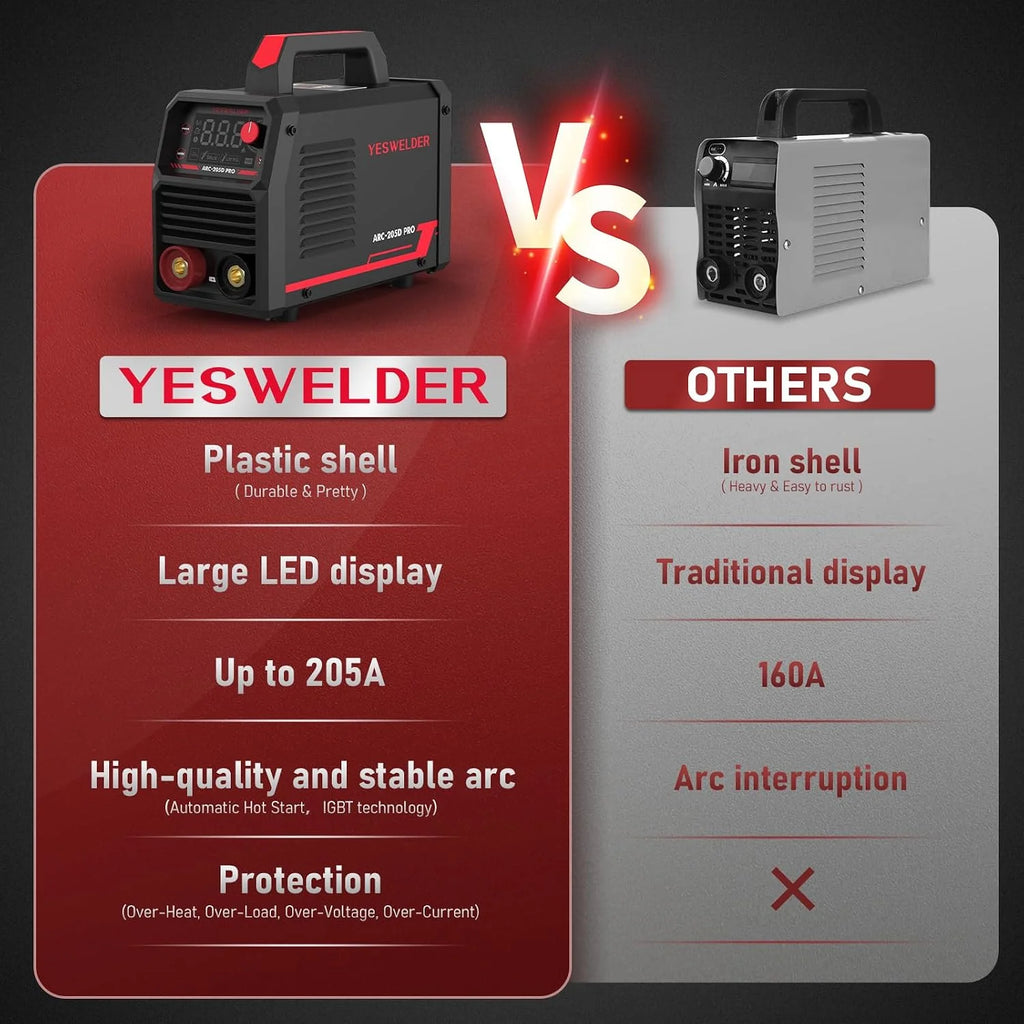 YESWELDER Soldador de Electrodo 205A, Inverter MMA Lift TIG 230V