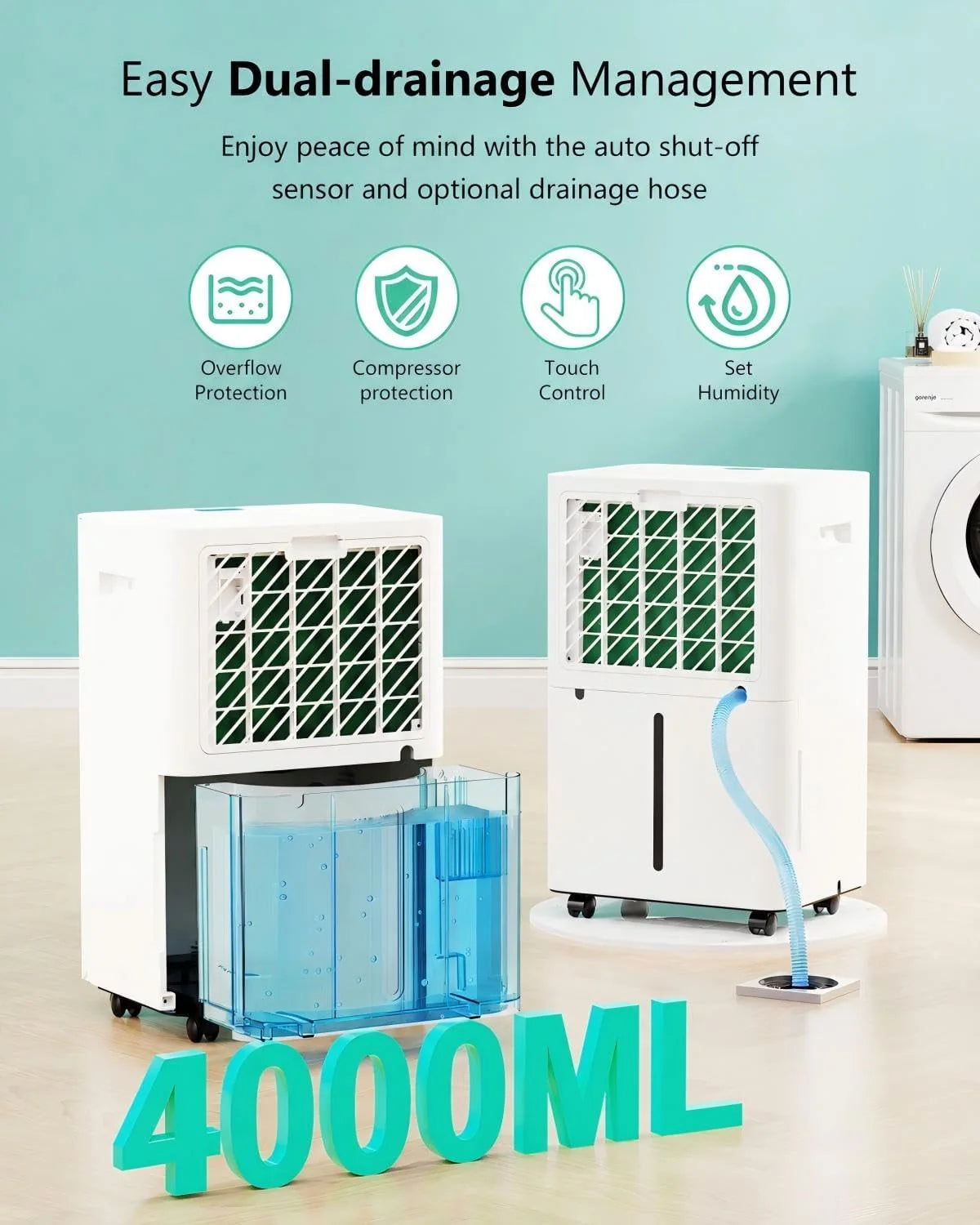 Deshumidificador 20L/Día - Deshumificadores Eléctrico con Compresor, 3 Modos, Silencioso y de Bajo Consumo, Drenaje Continuo, Depósito 4L, Temporizador 24H, Control Automático de Humedad para Hogar
