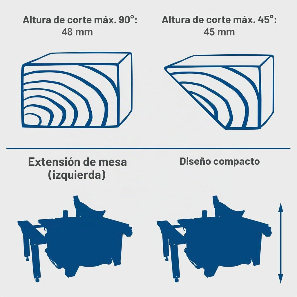 Sierra de mesa HS80 Scheppach - 230V 50Hz 1200W - 8'' marca Scheppach