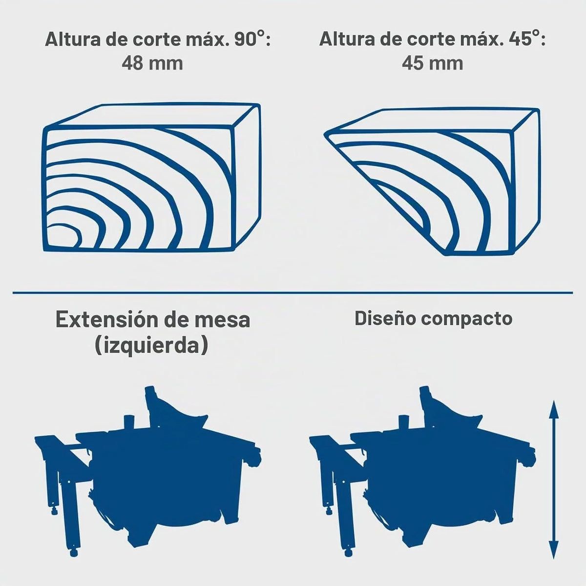 Sierra de mesa HS80 Scheppach - 230V 50Hz 1200W - 8'' marca Scheppach