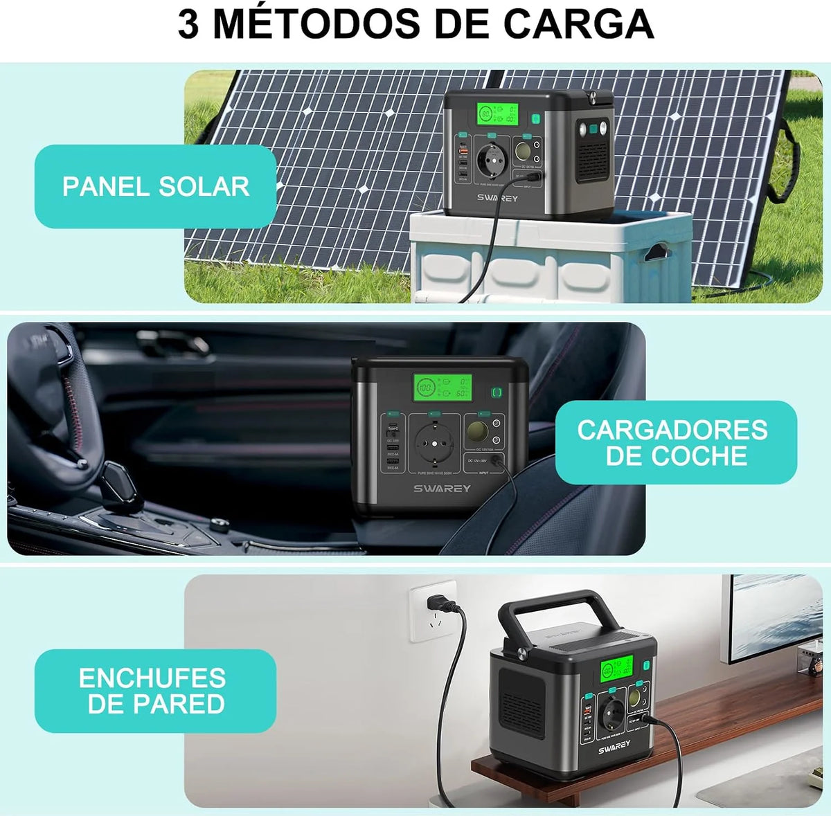 Generador Solar Portátil S160, 222Wh Estación de Energía, Salida de CA de 300W (Pico de 600W), Puerto USB-C de 65W, Batería Externa para Camping, Viajes, Pesca, RV
