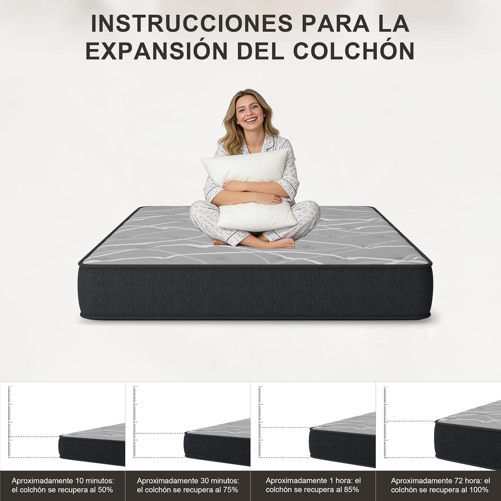 DEWINNER Mattresses 150 x 190 | Height 25 cm | Memory Foam Mattress | Multilayer | Firmness Medium | Breathable and Ergonomic | Ideal Choice for Bedrooms and Apartments