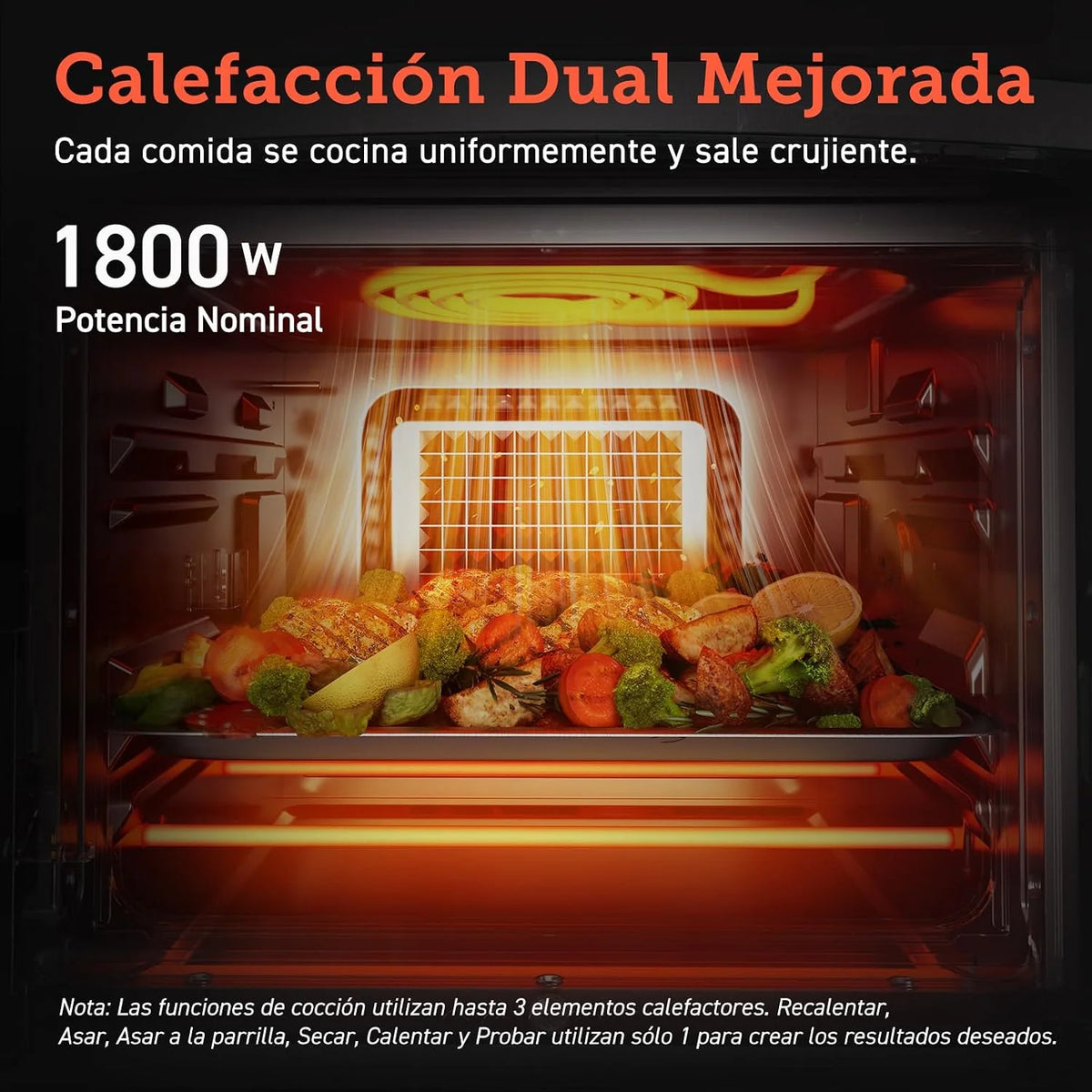 Cosori Freidora de Aire Horno 12L con Doble Resistencia y Ventana
