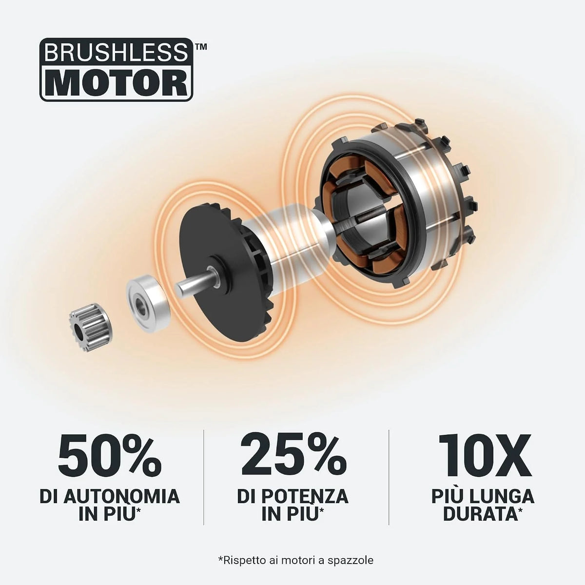 WORX Aspirador de Hojas 40V Máx. 2x20V | WG583E | PowerShare |Incluye 2 baterías y Cargador Doble |2 en 1 Recoger y aspirar – Bolsa de 35 L | Incluye Toberas | Ligero