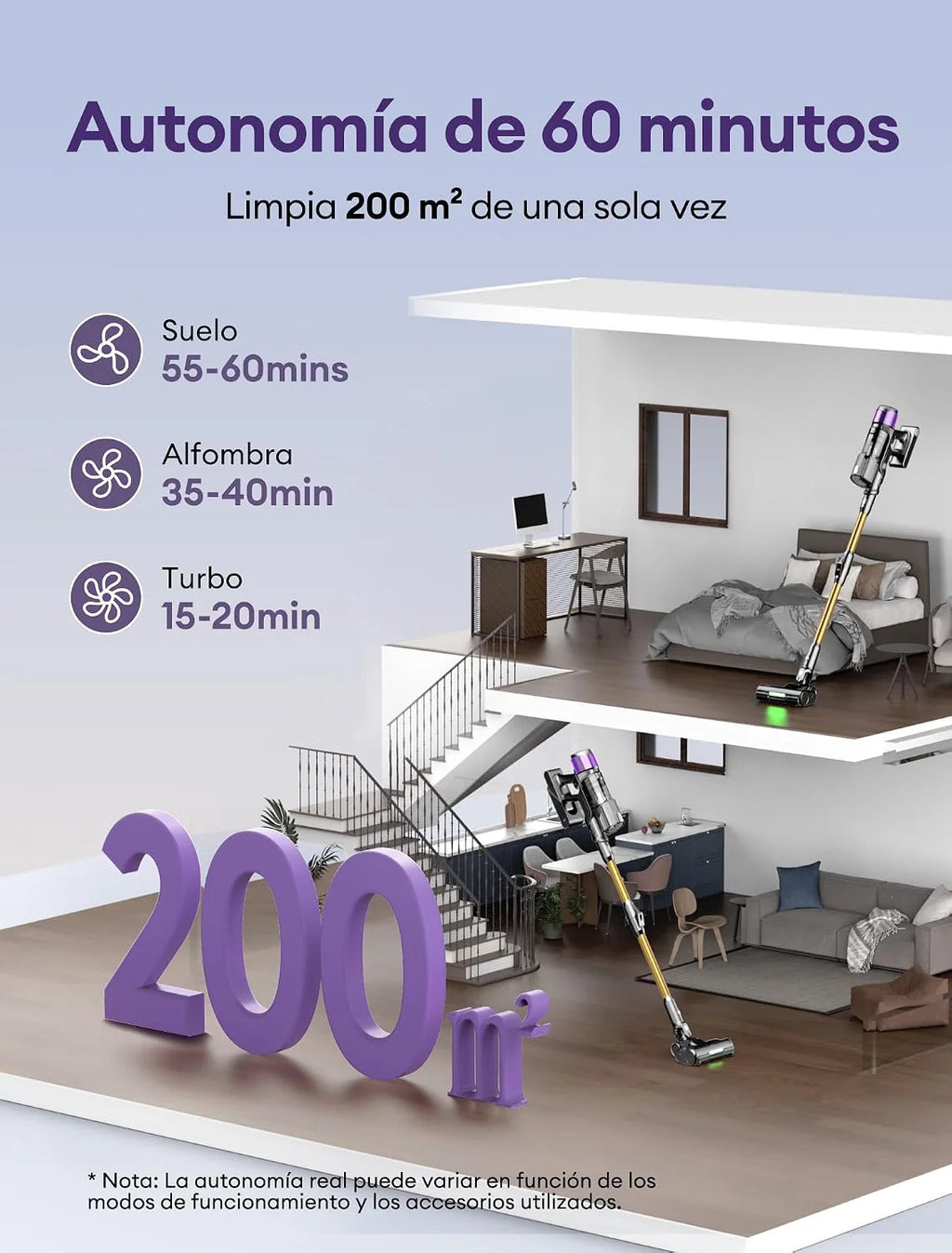 Ultenic Aspiradora sin Cable 55Kpa/55Min con Cepillo Antienredos Mejorado