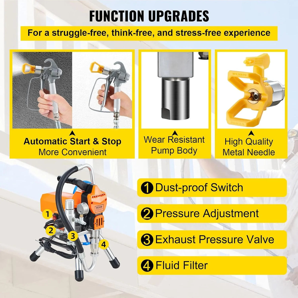 VEVOR Pulverizador de Pintura 2000 W Máquinas Pintura Airless 2 L/min Pistola de Pulverización Eléctrica sin Aire Presión Máxima 3000 PSI con Manguera de 9 m para Pared, Mueble, Exterior, Interior