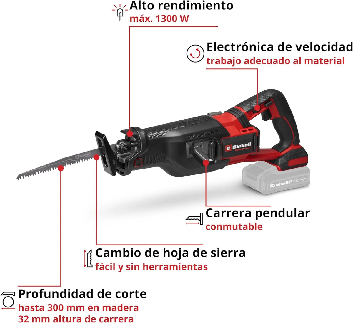 Einhell Professional Sierra universal con batería TP-AP 18/32 Li BL-Solo
