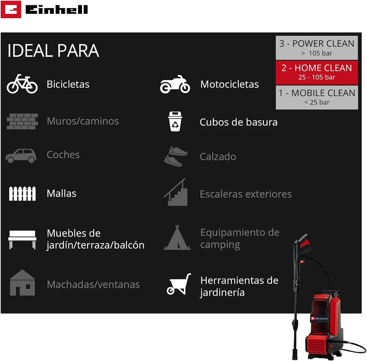 Einhell Limpiadora de Alta presión a batería HYPRESSO 36/105