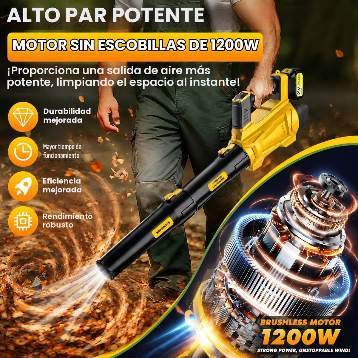 Soplador de Hojas 5 Velocidades, 2×4.0Ah Baterías y Cargador Motor sin Escobillas de 1000 W Rápido, Soplador Eléctrico Ligero para Cuidado del Jardín, Entrada, Hojas, Polvo y Nieve