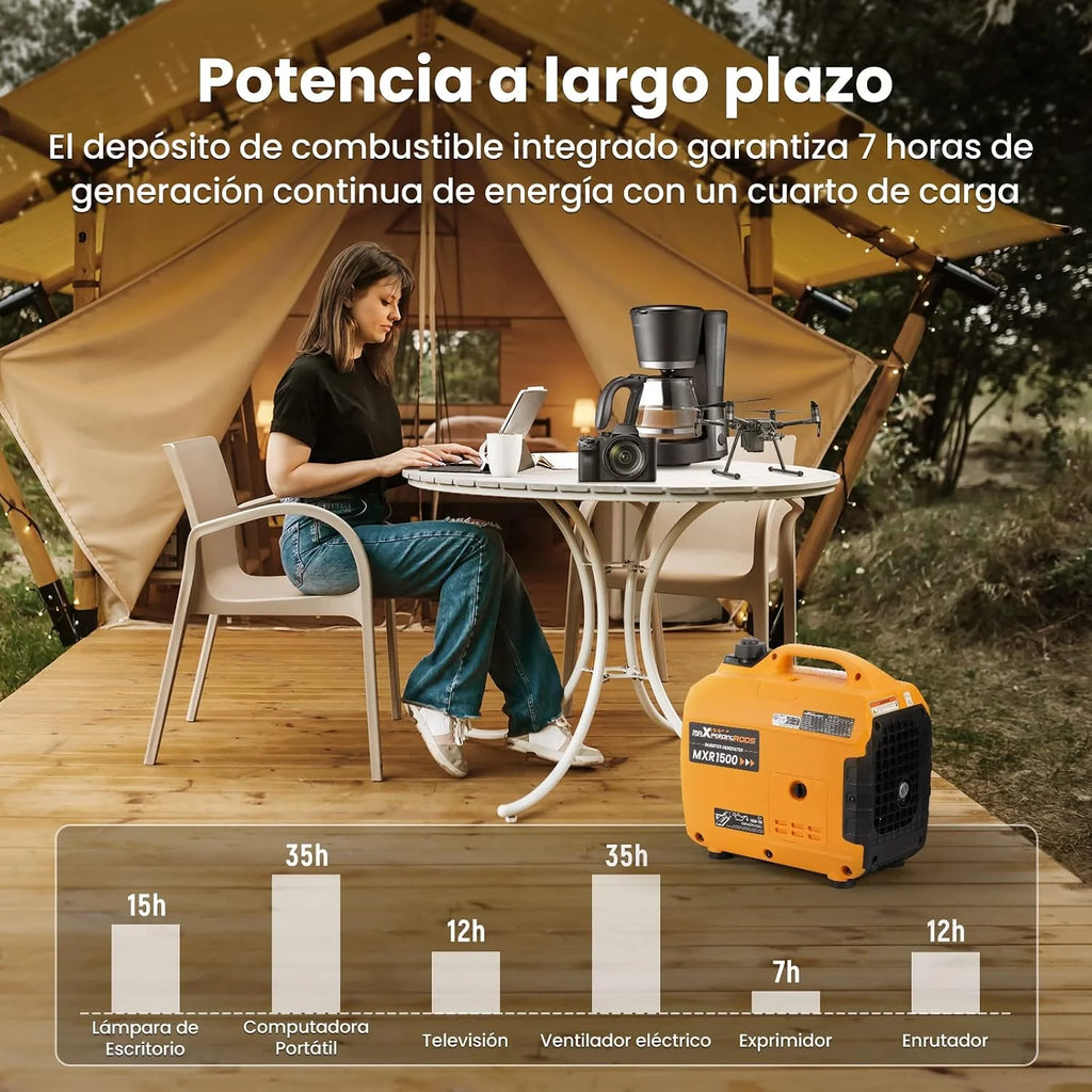 maXpeedingrods 1200W Generatore di Corrente Portatile Leggero 11,5 kg