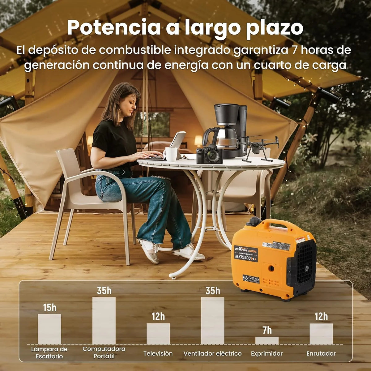 maXpeedingrods 1200W Generatore di Corrente Portatile Leggero 11,5 kg