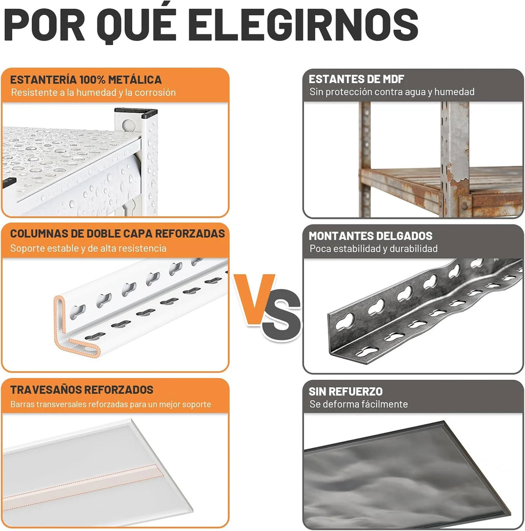 Himimi Estantería Metálica de Carga Pesada 182x90x40 cm, 1000kg (200kg/Nivel), 5 Baldas de Acero Ajustables, Estantería de Almacenaje sin Tornillos para Garaje, Sótano, Taller, Almacén, Cocina, Blanco