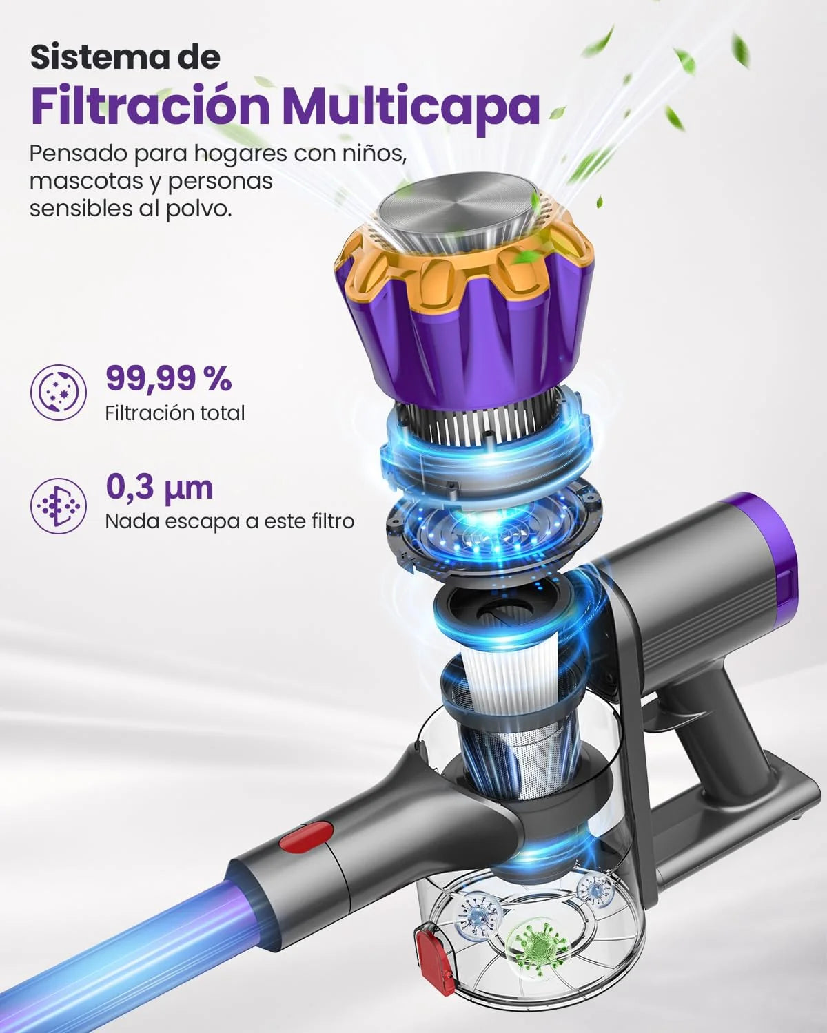V18Pro Aspiradora sin Cable con Brazo Flexible 50kPa/450W