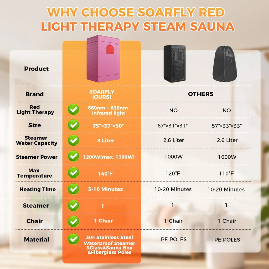 Caja de sauna infrarroja con terapia de luz roja de 660 nm y panel de luz infrarroja de 850 nm, vapor de 3 L, 9 niveles de temperatura y temporizador de 99 minutos, aislamiento impermeable de 5 capas