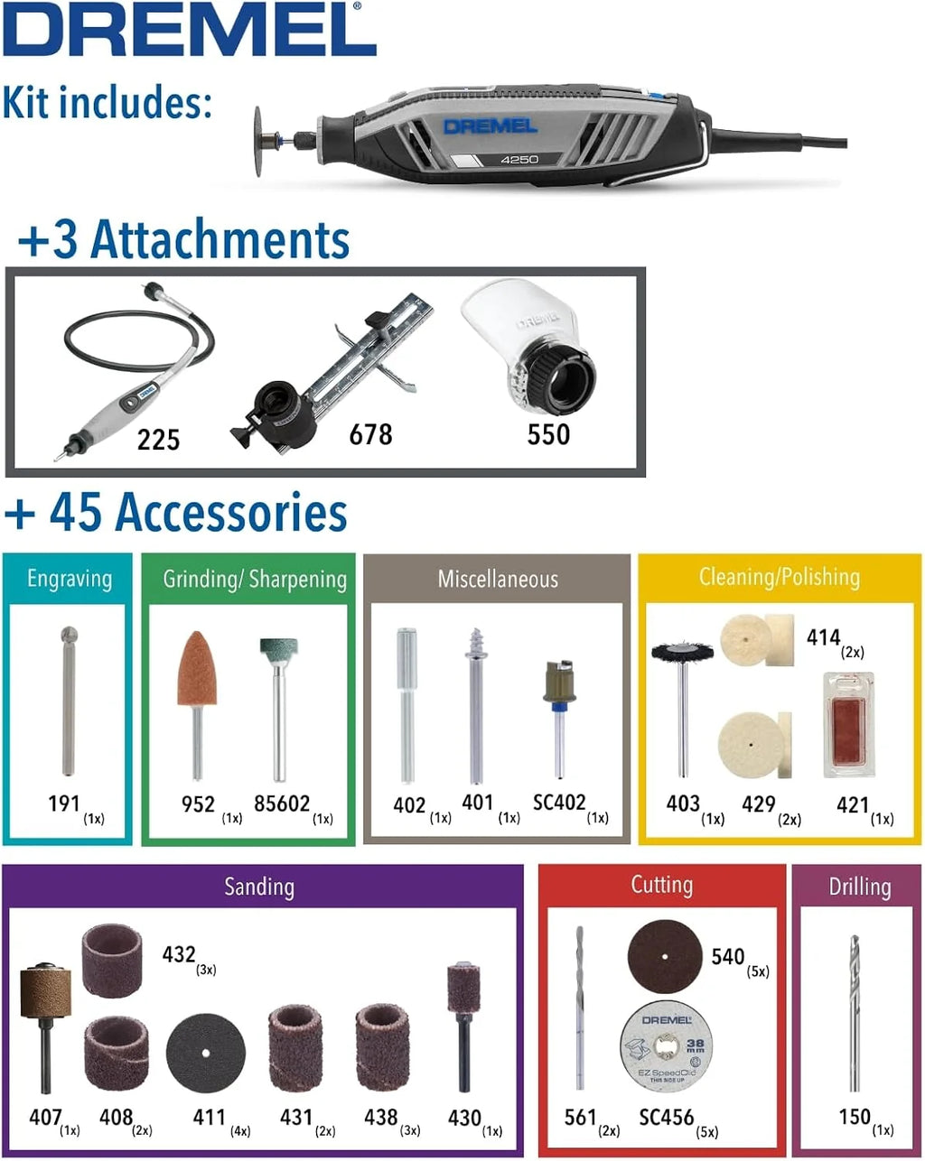 Dremel 4250 Herramienta Rotativa 175 W, Kit Multiherramienta con 3 Accesorios 45 Accesorios, Motor de 175 W con Retroalimentación Electrónica, Velocidad Variable 5.000-35.000 RPM