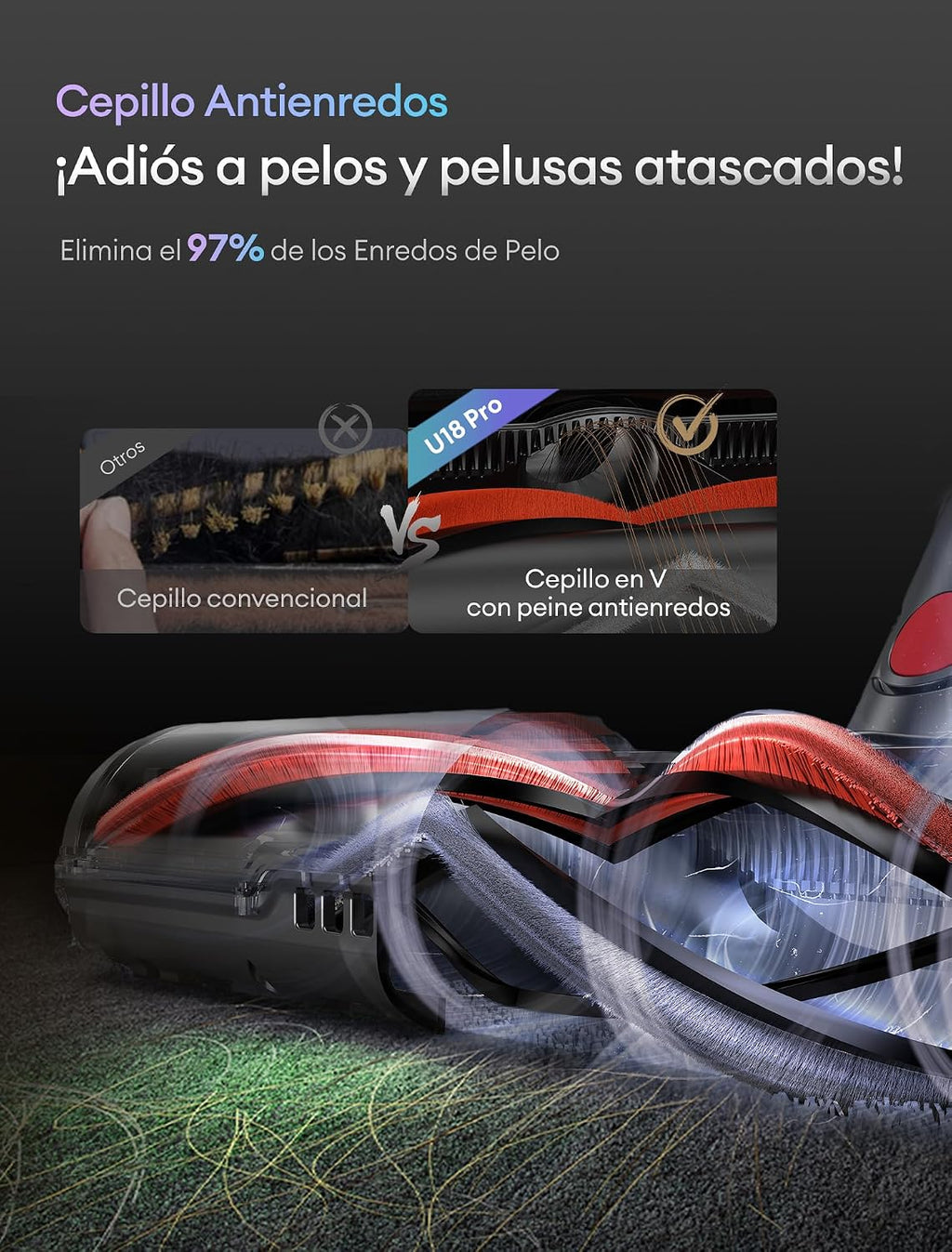 Ultenic U18Pro Aspiradora sin Cable 55Kpa/80Mins, Sistema Multiciclón