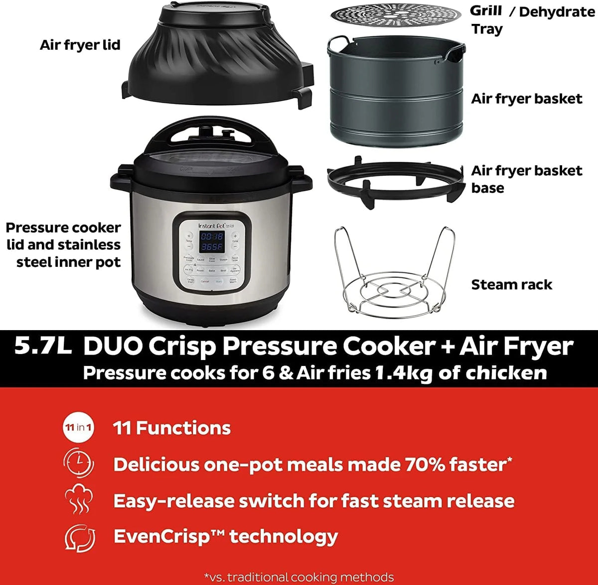 Instant Pot Duo Crisp + Air Fryer 5.7L Multicooker 11 en 1 Cocina a presión, saltea, cocina al vapor, a fuego lento, sousvides, calienta, fríe al aire, hornea, asa y deshidrata