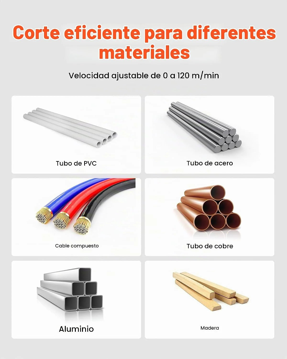 VEVOR Sierra de Cinta Portátil, Corte Profundo de 127 mm 360 W Motor sin Escobillas Sierra de Cinta Inalámbrica y Compacta con Ganchos, Velocidad Variable de 0-120 m/min para Cortar Metal y Madera