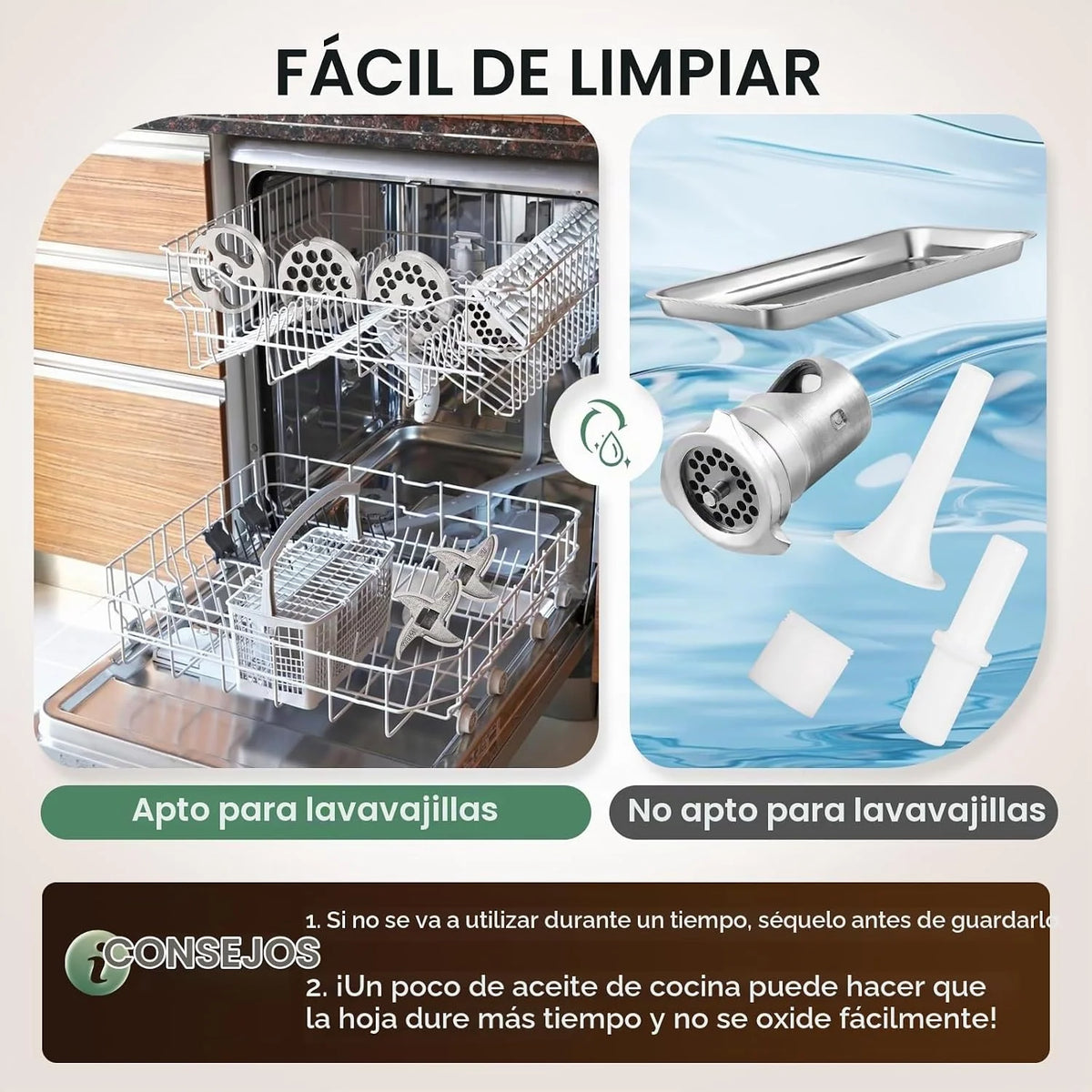 Huanyu Picadora Electrica Picadora de Carne Eléctrica Comercial 1100W Multifunción Picadora Electrica de Alimentos Con Embutidora de Chorizos Trituradora de Carne con 2 Cuchillas y 4 Placas de Corte