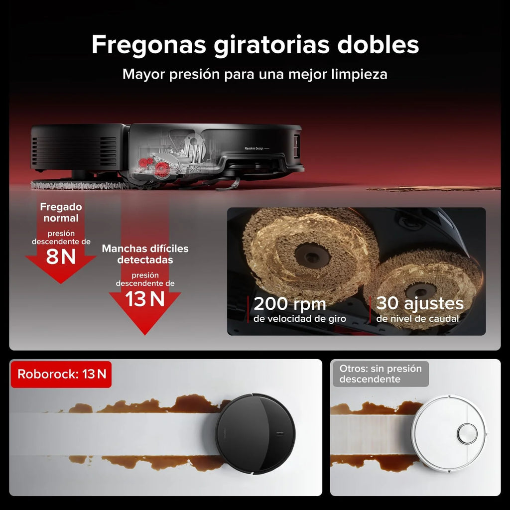 roborock Saros 20 Robot Aspirador Succión Extrema de 36000 Pa