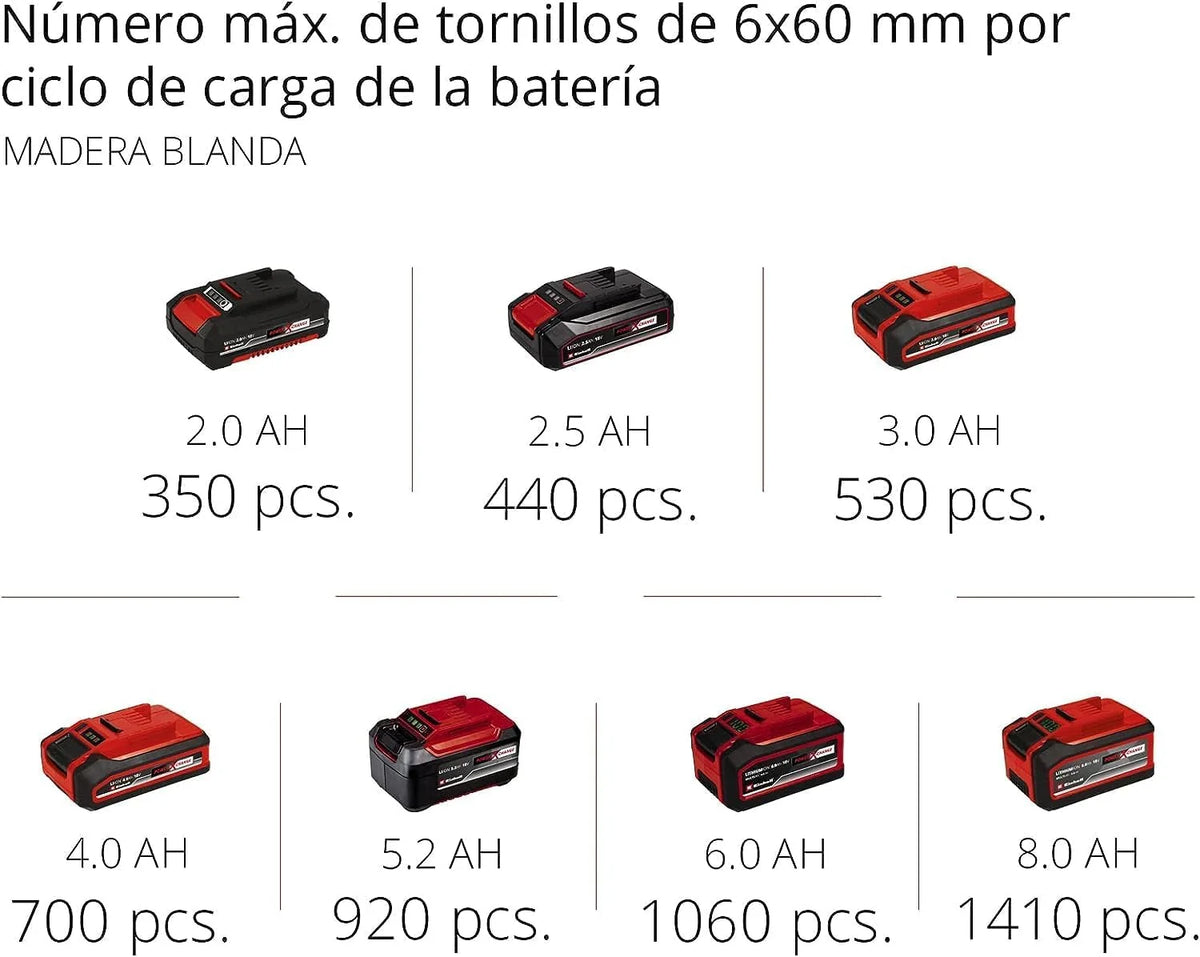 Einhell Professional Taladro percutor con batería TP-CD 18 Li-i BL Kit
