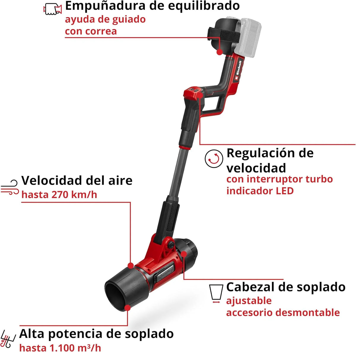 Einhell Professional Soplador de Hojas a batería GP-LB 36/270 Li E BL