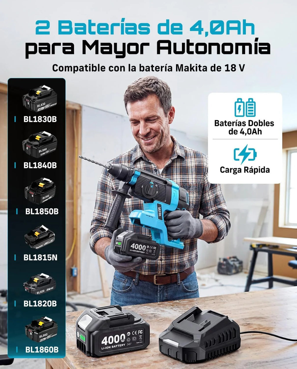 SEESII 2.8J Martillo Perforador a Batería, SDS Plus,Taladro Percutor 4 en 1