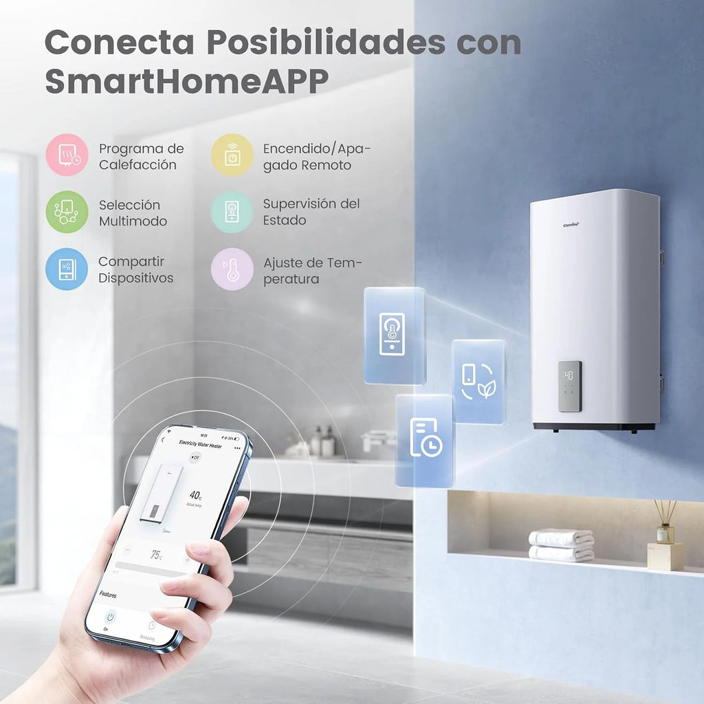 COMFEE ' CWH15ED1380EUW Electric Water Heater, Double Tank, 74L