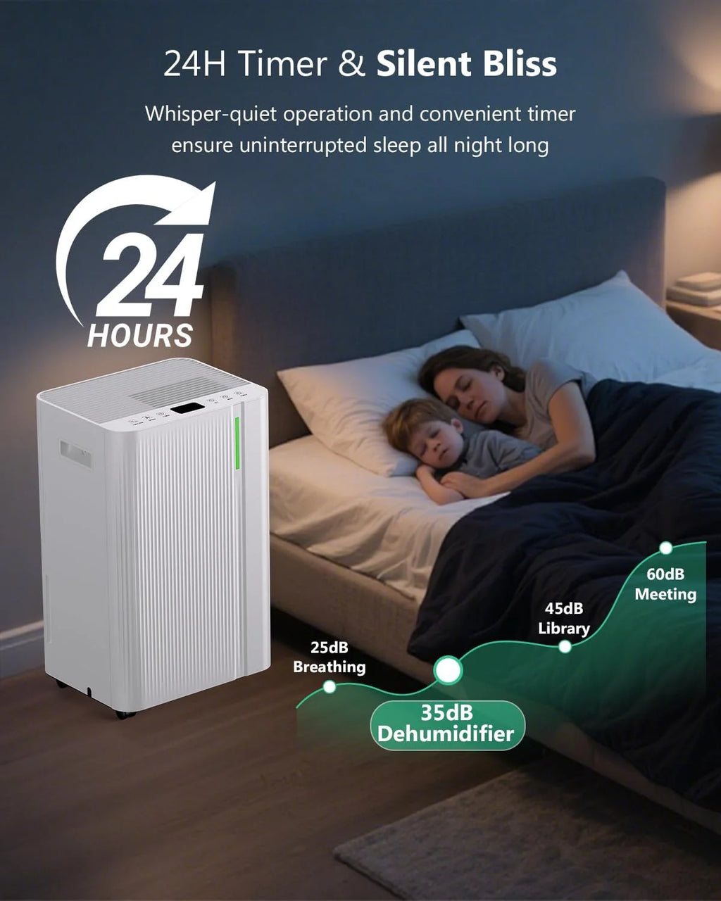 Deshumidificador 20L/Día - Deshumificadores Eléctrico con Compresor, 3 Modos, Silencioso y de Bajo Consumo, Drenaje Continuo, Depósito 4L, Temporizador 24H, Control Automático de Humedad para Hogar