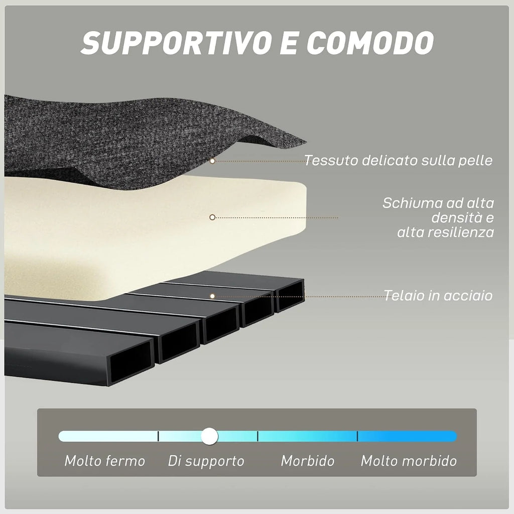 HOMCOM 5-in-1 Folding Sofa Bed with Chenille Upholstered Dark Grey