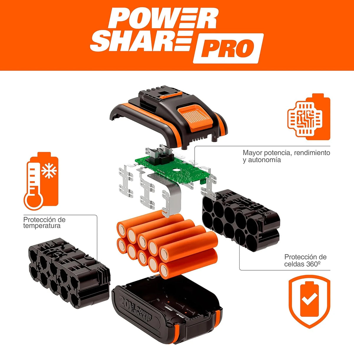 Worx WX381 Martillo Perforador Brushless 20V 2J Batería 4Ah