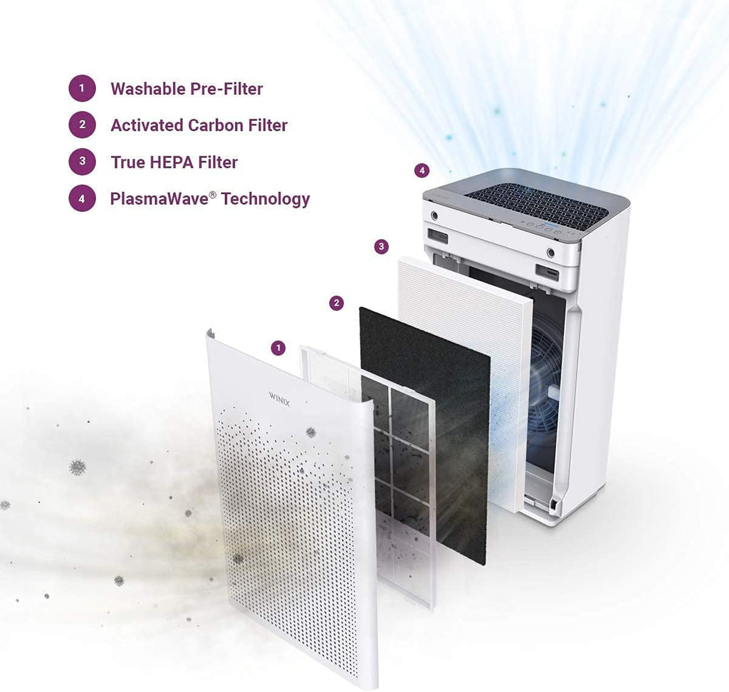 WINIX ZERO-S Purificador de Aire 100m² Filtro HEPA 99,99% PlasmaWave