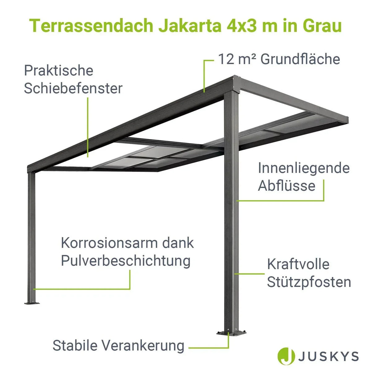2025 Toldo para terraza Jakarta con paneles de policarbonato