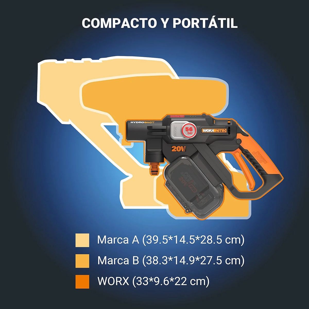 Worx WG633E Hidrolimpiadora Brushless 20V 4Ah 220L/h 50bar