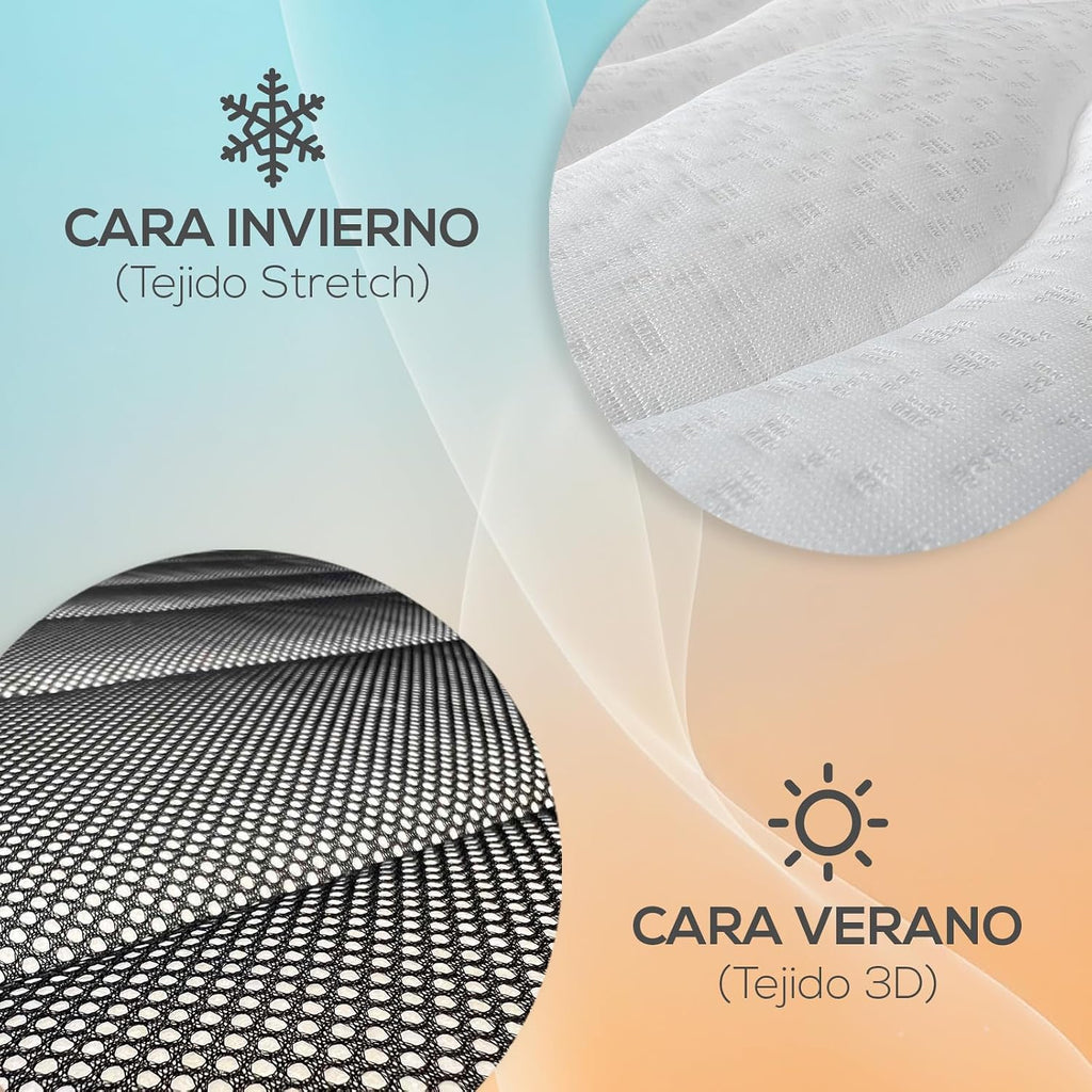DUÉRMETE ONLINE - Reversible Visco Pocket Memory Foam Mattress (Winter-Summer Face) Firmness and Medium-High Hardness, Thickness 20 cm, Anti-Mite, Anti-Bacteria and Hypoallergenic, 135 x 190 cm