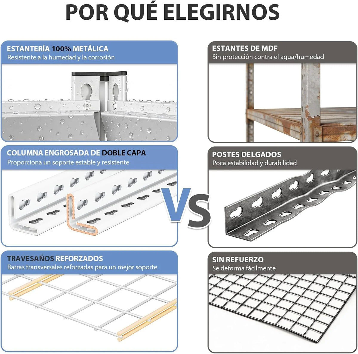 Himimi Estantería Metálica 5 Niveles 1000kg Estantería de Almacenamiento Resistente con Baldas Regulables en Altura Estantería Abierta para Sótano Garaje Almacén Cocina Estantería 90x40x182cm Blanco