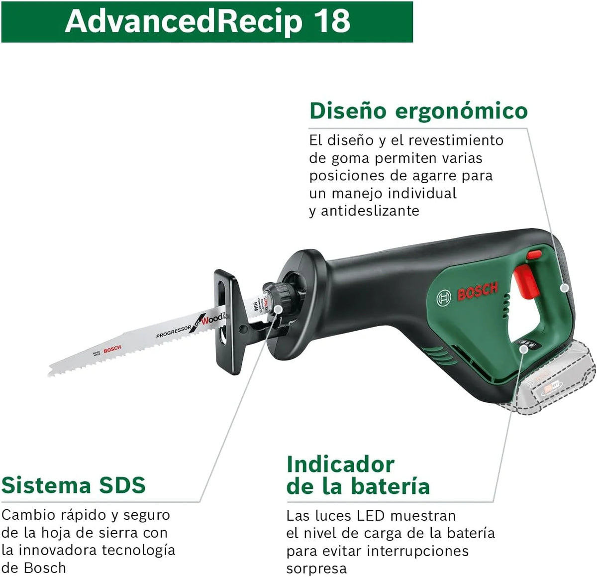 Bosch sierra sable a batería AdvancedRecip 18 (1 batería 2,5Ah, sistema de 18 V, en caja)