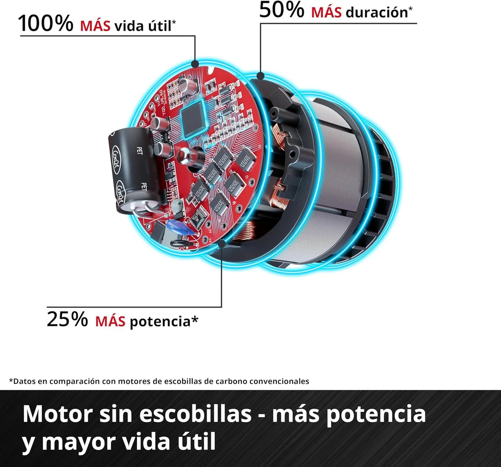 Einhell Professional Sierra universal con batería TP-AP 18/32 Li BL-Solo