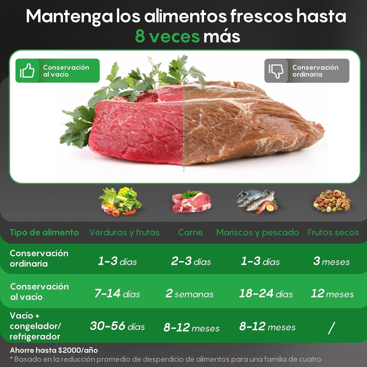 FRESKO Envasadora al Vacío Automática para Alimentos Manos Libres